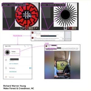 Compilation of images tracing "Fucker" on Telgram and Gab. Current Gab and Telegram profile pictures are the same and are of a black sun image.