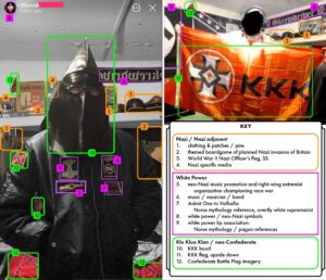 this image compilation shows two pictures of ohpeak taken from his social media with his face redacted. each photo has multiple objects annotated in different colors, and a key tells the viewer which symbols belong in which of three categories: 1) Nazi/Nazi adjacent, 2) White Power, or 3) Ku Klux Klan / neo-Confederate